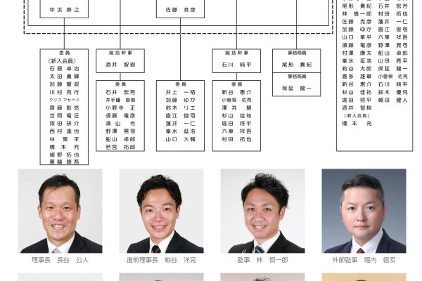 2023年度 組織図・役員一覧